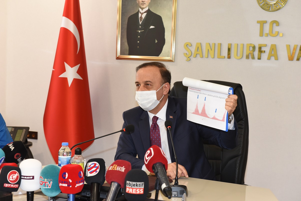 Şanlıurfa’da Vatandaşlara Kritik Aşı Uyarısı